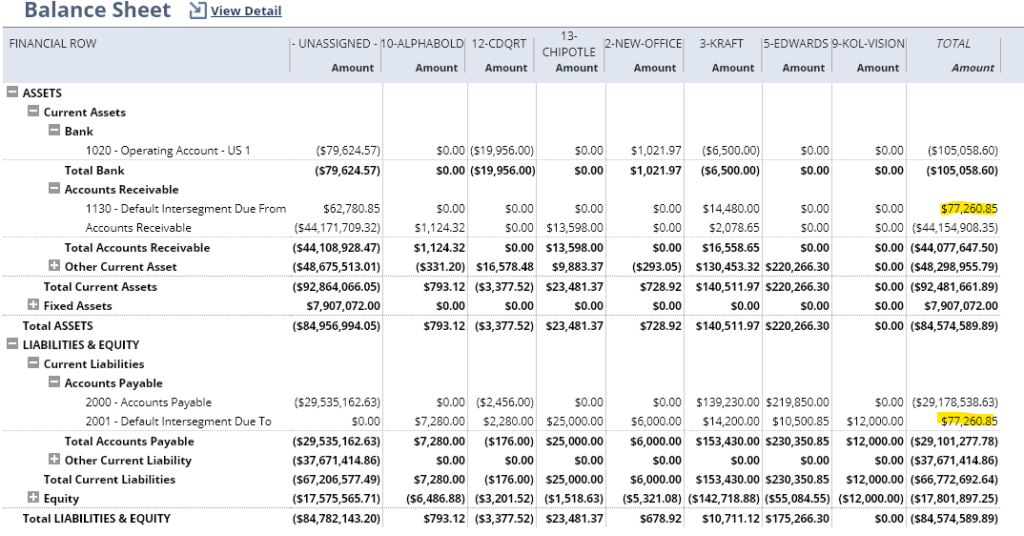 Managing Your Financial Segments in NetSuite - NetSuite Solution Provider