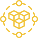 integrations integrations