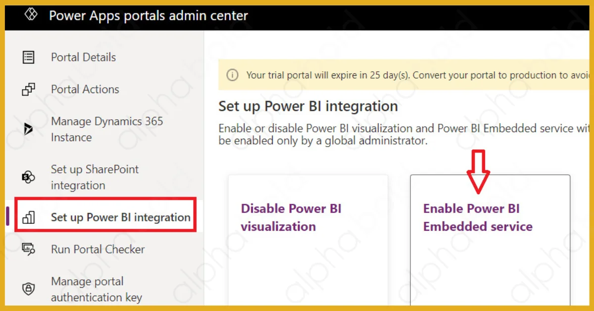 Infographic shows the Power Apps portal admin center