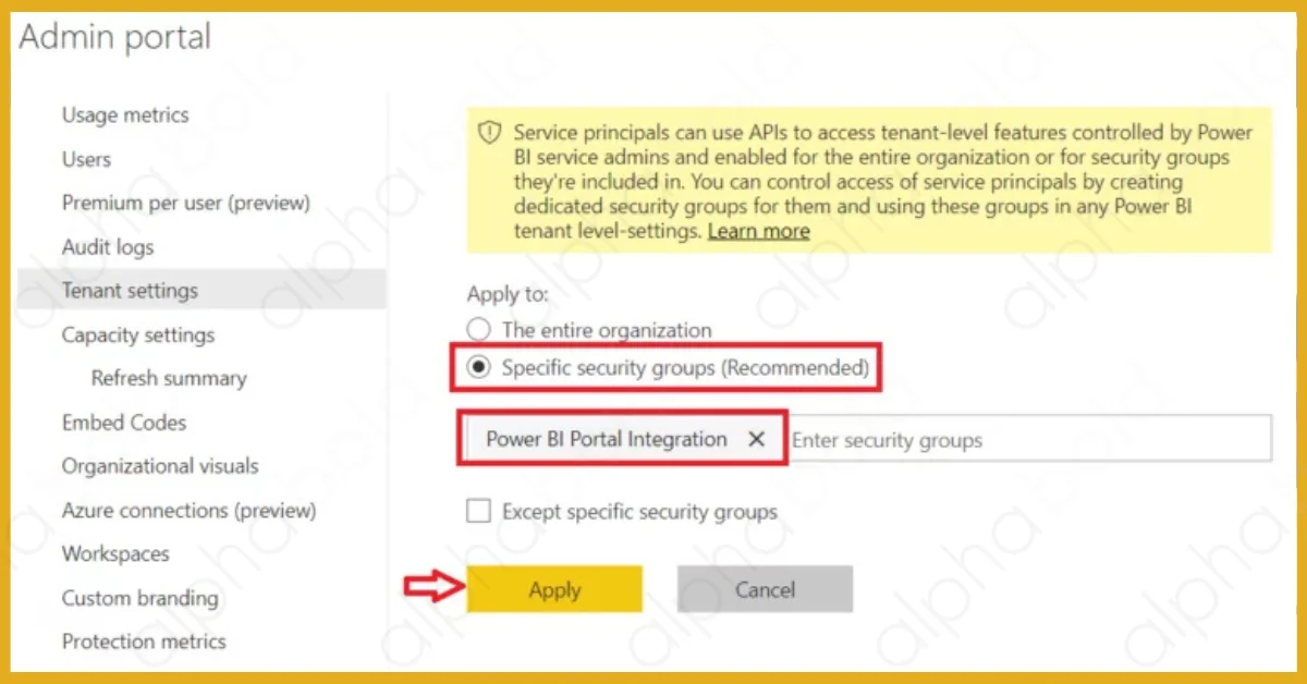 Infographic shows the Specific security groups