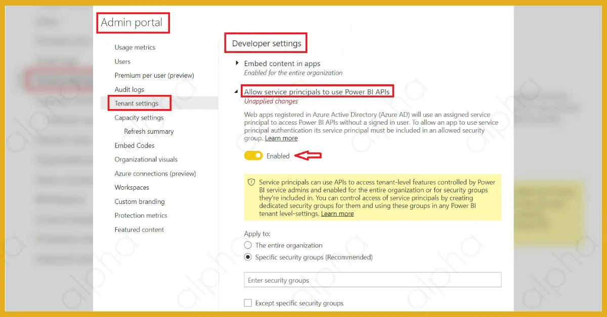 Infographic shows the Power BI API call