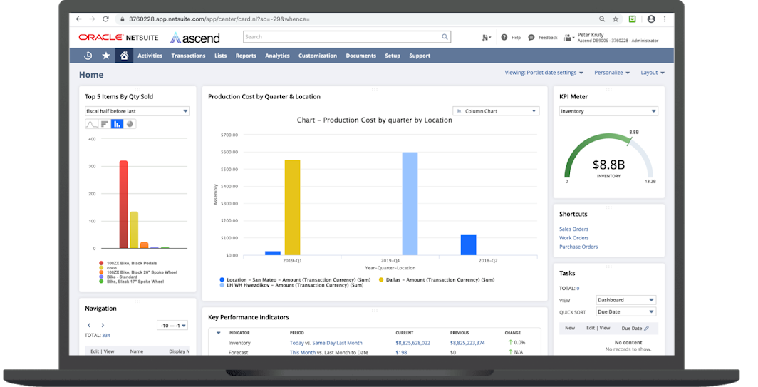 NetSuite Power BI Connector | BOLDSuite Analytics