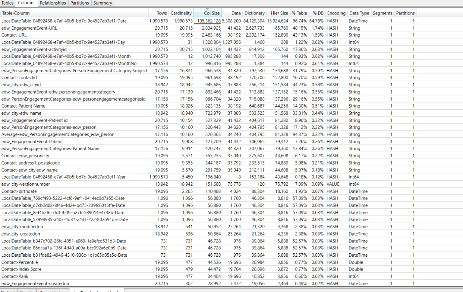 how-to-reduce-dataset-size-in-microsoft-power-bi