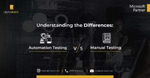 This image shows Automation Testing vs. Manual Testing