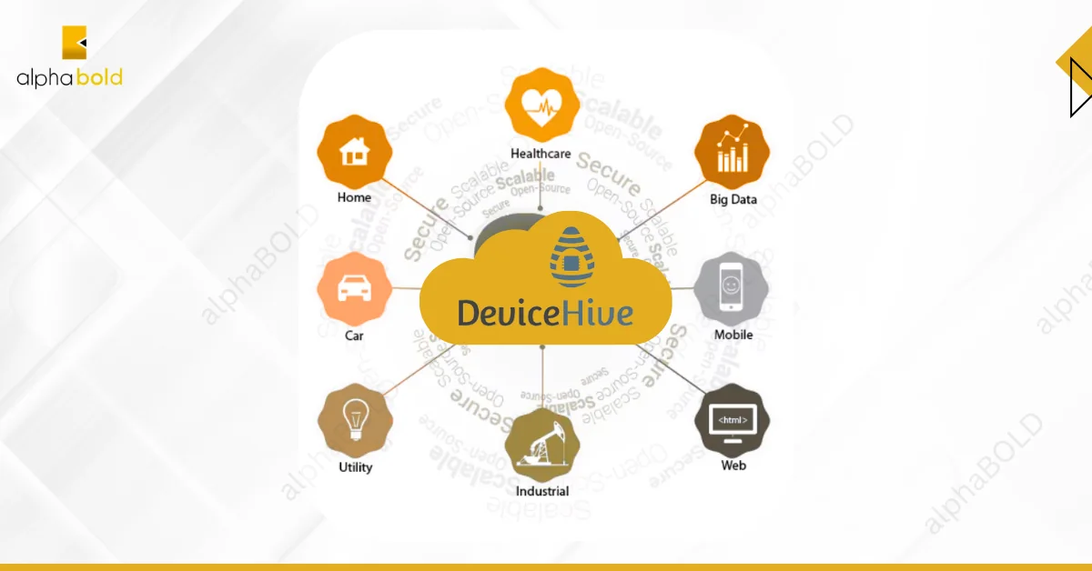 Infographic shows DeviceHive open-source IoT frameworks