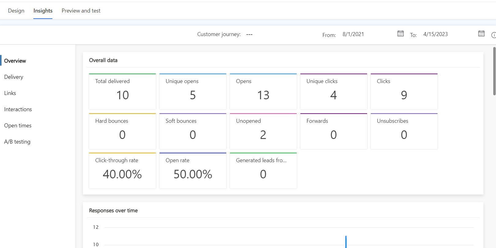 Customer Insights- Dynamics 365 Marketing