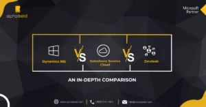 Infographic that shows the comparison Dynamics 365 Customer Service vs. Competitors
