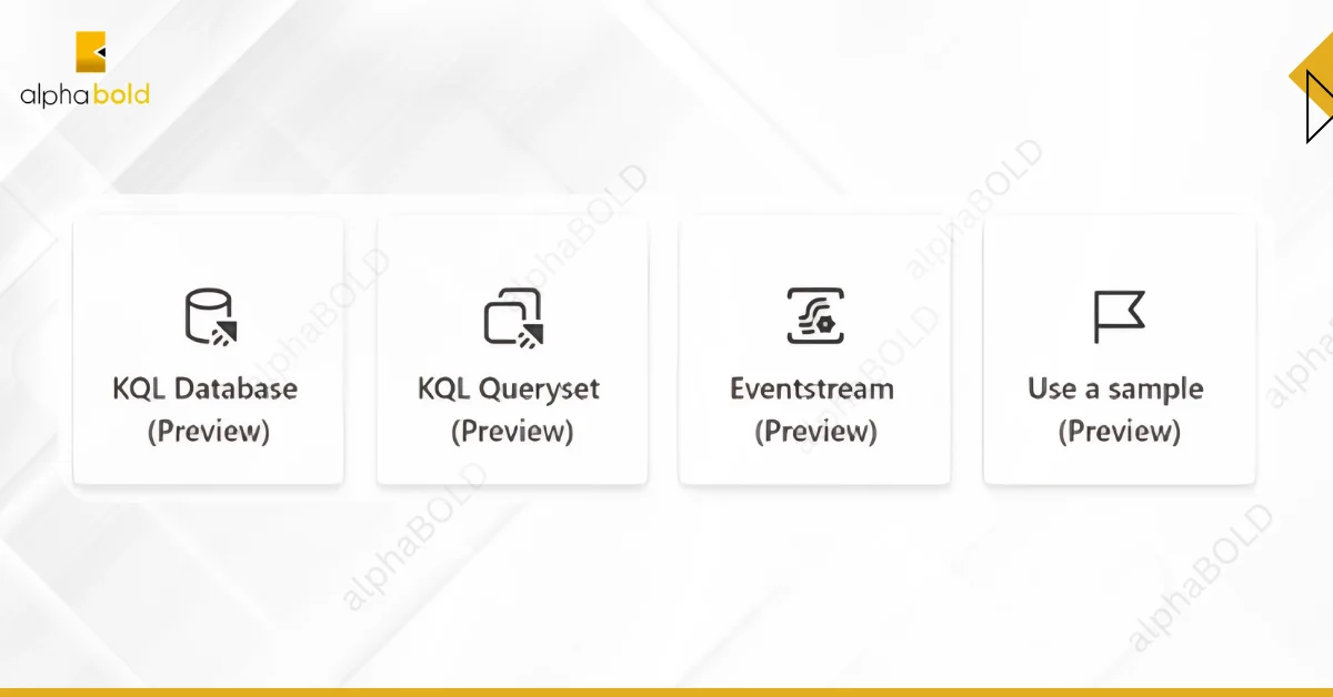 Infographic shows the Preview Features of Synapse Real time Analytics in Microsoft Fabric