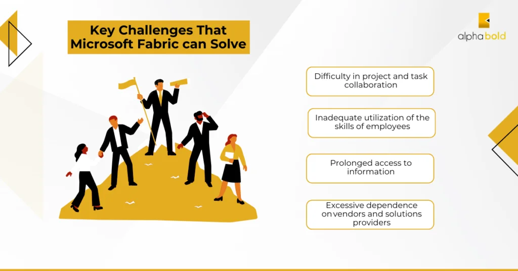 some of the most common challenges that Microsoft Fabric can provide a solution to