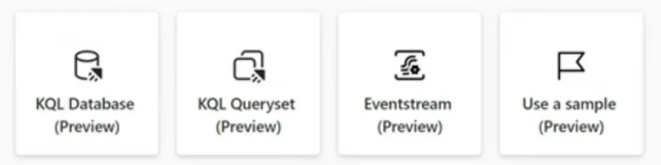 Infographic show A set of four icons representing preview features in Synapse Real-time Analytics within Microsoft Fabric services. These features illustrate the various tools available for real-time data analytics and processing in the preview stage.