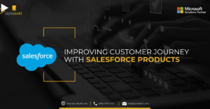 Infographic show the Improving Customer Journey with Salesforce