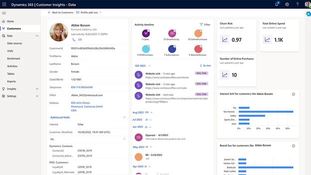 Infographic show the Microsoft Dynamics 365 Customer Insights Key Features and Benefits