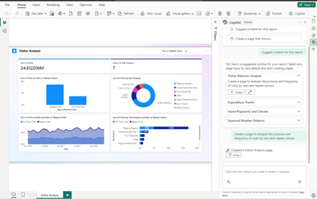 Infographics show Report Creation & Summarization (Copilot for Power BI Productivity)