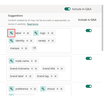 Infographics show Synonyms to Enhance Q&A