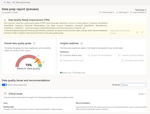 Infographics show the Data Prep Report