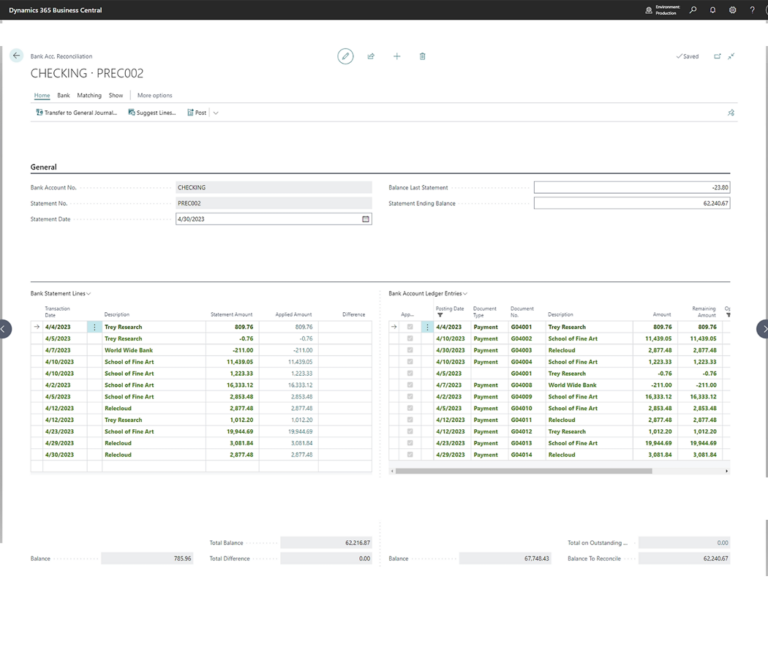 Infographics Dynamics 365 Business Central simplifies finance management