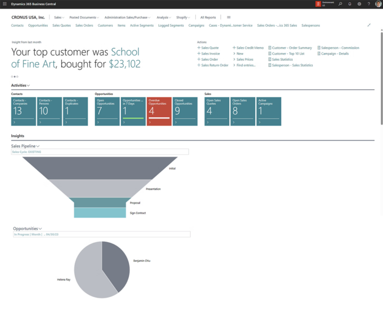 Infographics Increase sales with Dynamics 365 Business Central Copilot