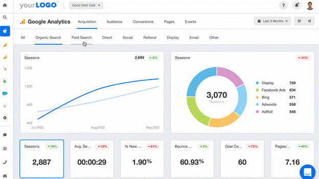 Infographics show Looker Studio Dashboard