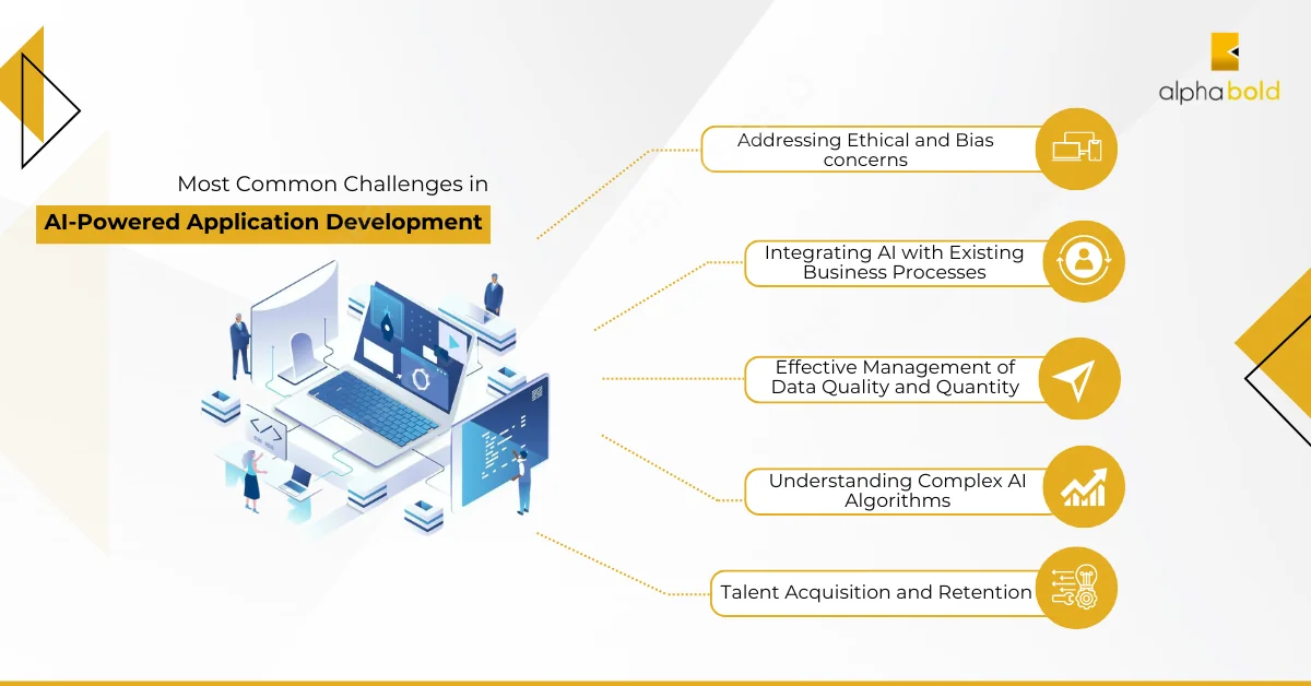 Infographic show the Most Common Challenges in AI-Powered Apps Development