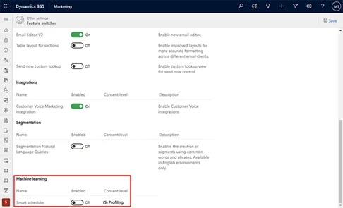 Infographic show the The Smart Scheduler Analyses - AI in Dynamics 365 Customer Insights