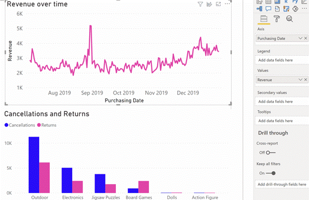 Infographics show the Anomaly Detection Identifying Data Irregularities in Real-Time