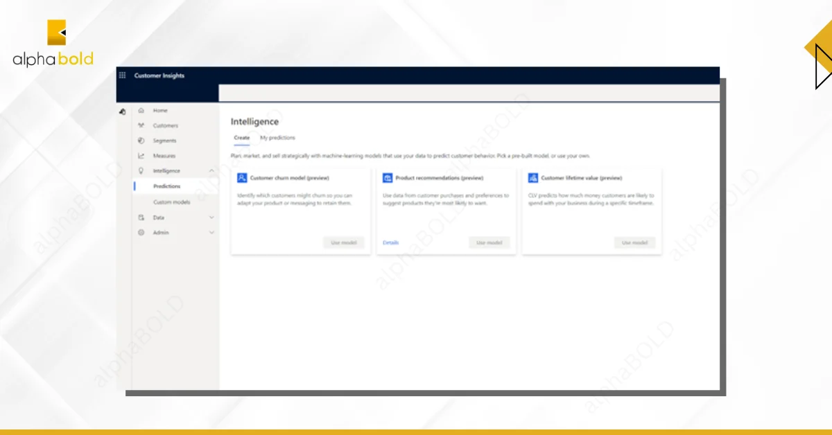 Infographic show the Dynamics 365 Customer Insights for marketing decisions