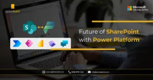 Infographic shows the Future of SharePoint with Power Platform