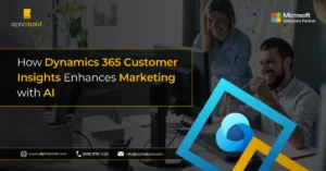 Infographic show the How Dynamics 365 Customer Insights Enhances Marketing with AI