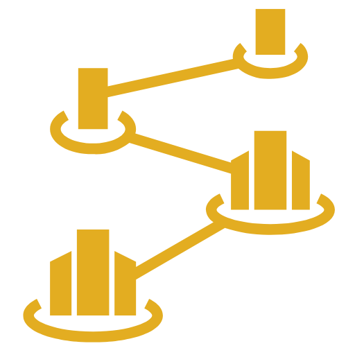 Need for Scalability