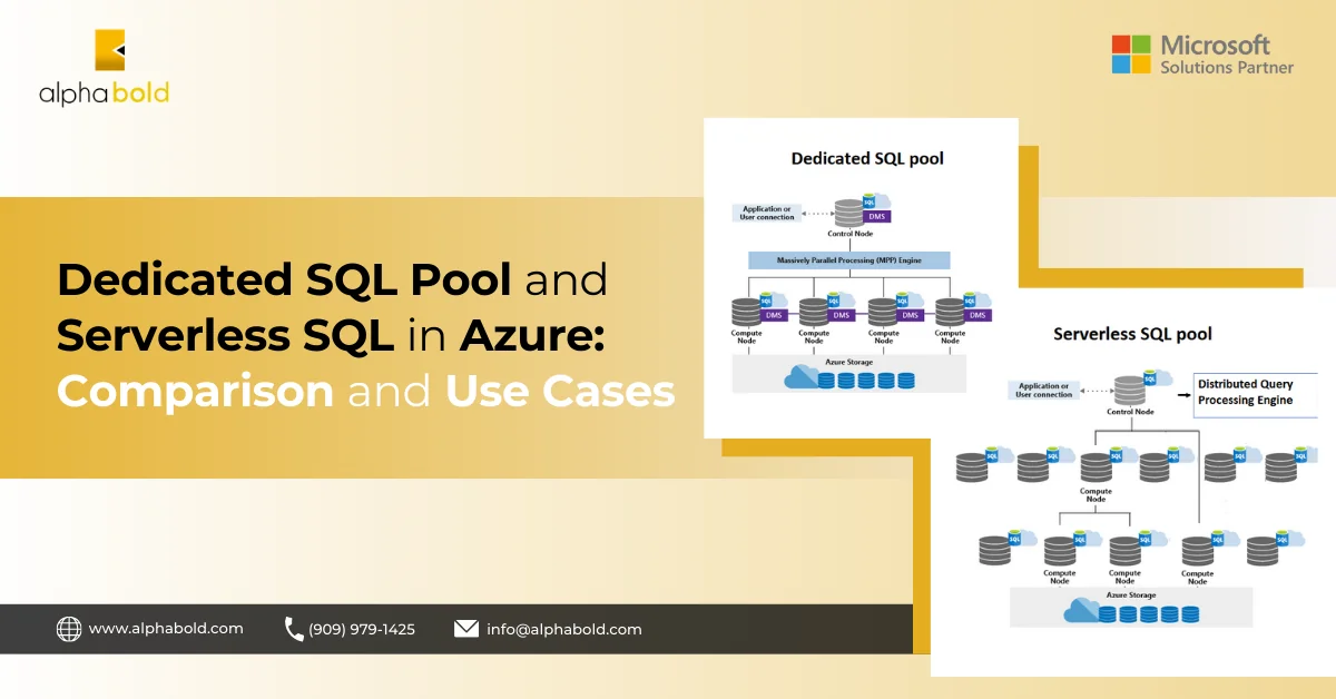 Infographic shows the Dedicated SQL Pool and Serverless SQL in Azure Comparison and Use Cases