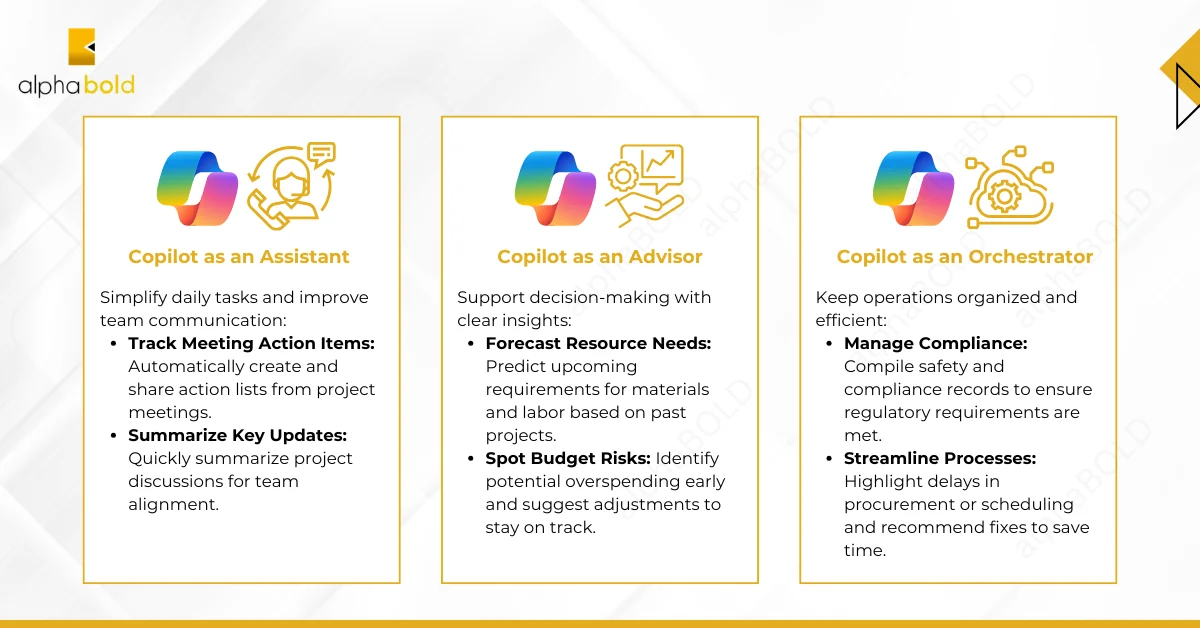 Infographic shows how Construction Firms Can Leverage Dynamics 365 Copilot