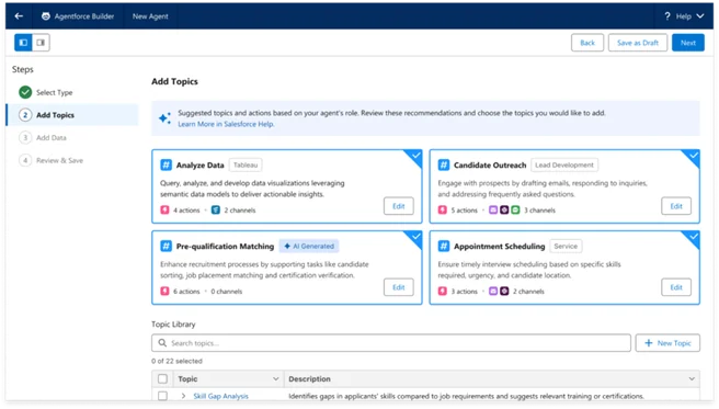 Infographics show Key Features of Salesforce AgentForce 2.0