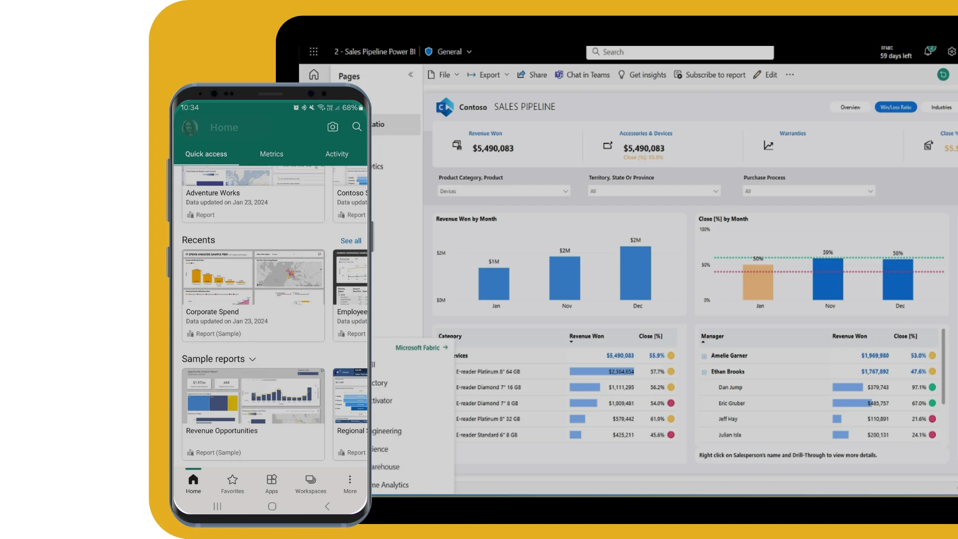 Infographics show Power BI Licensing