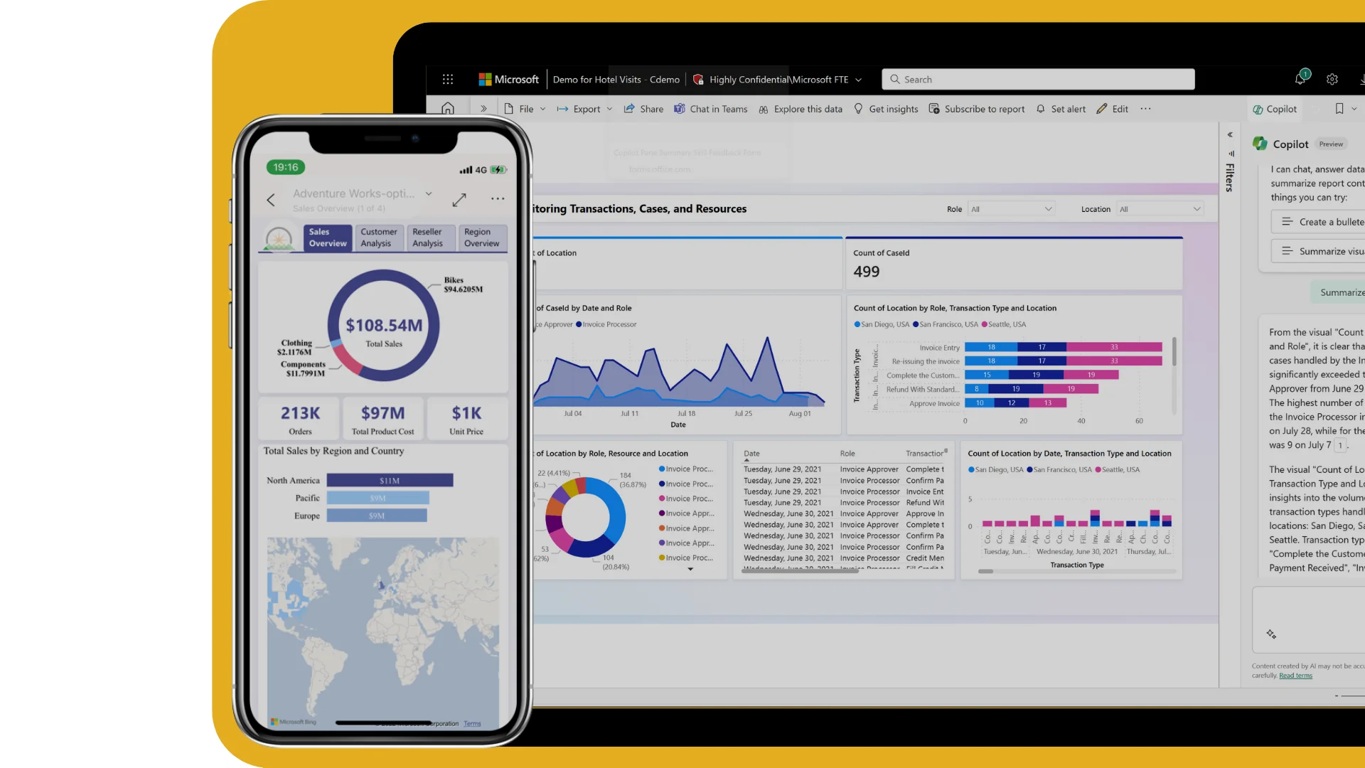 Infographics show Power BI Consulting